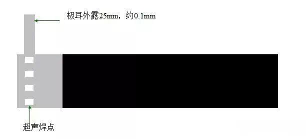 锂电池制造的13大流程及关键参数